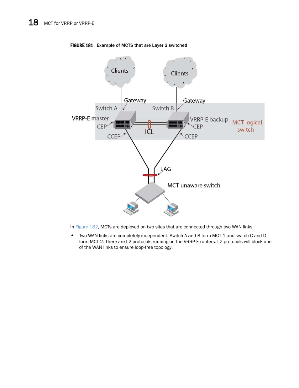 Brocade Multi-Service IronWare Switching Configuration Guide (Supporting R05.6.00) User Manual | Page 690 / 984