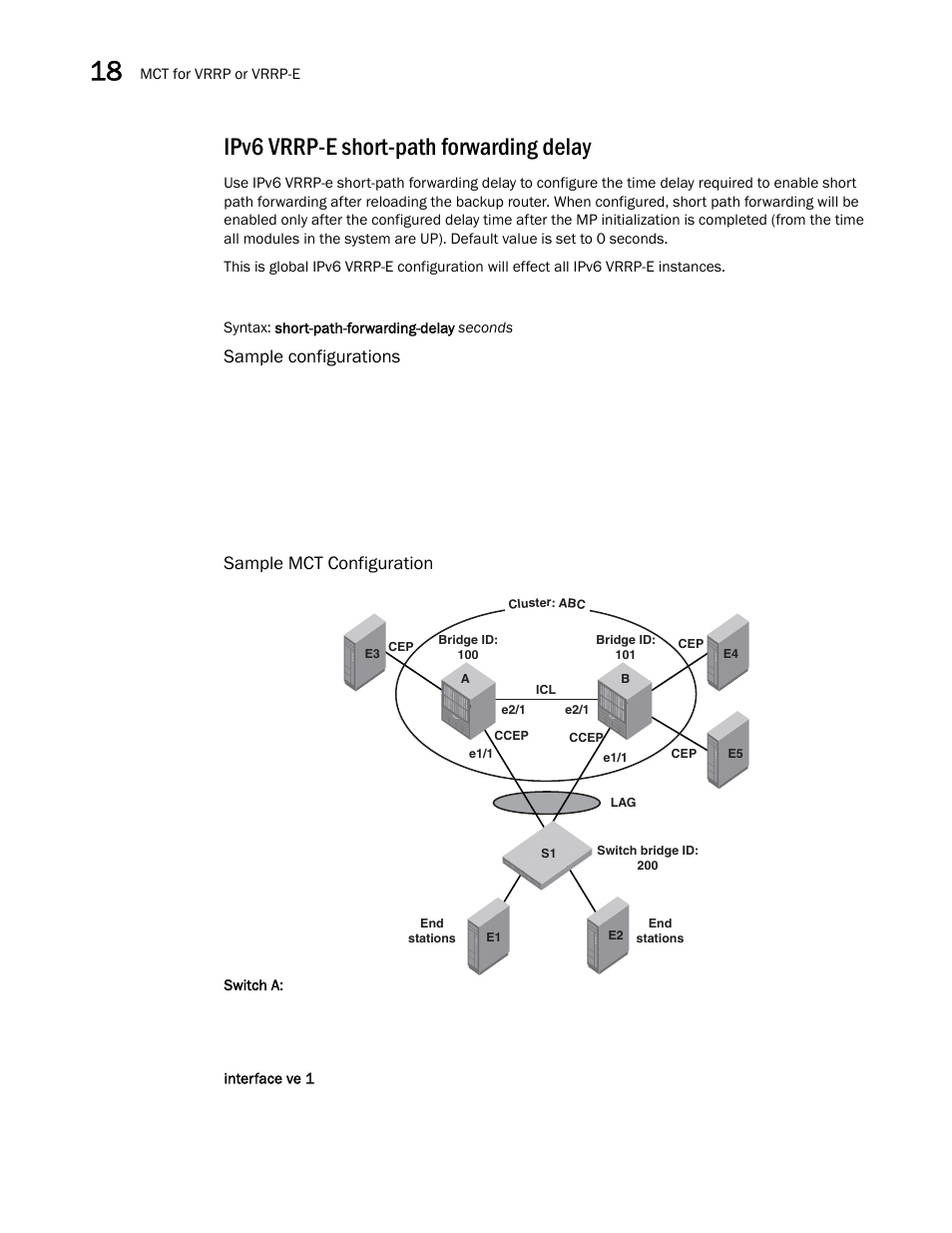 Ipv6 vrrp-e short-path forwarding delay, Sample configurations, Sample mct configuration | Brocade Multi-Service IronWare Switching Configuration Guide (Supporting R05.6.00) User Manual | Page 694 / 984