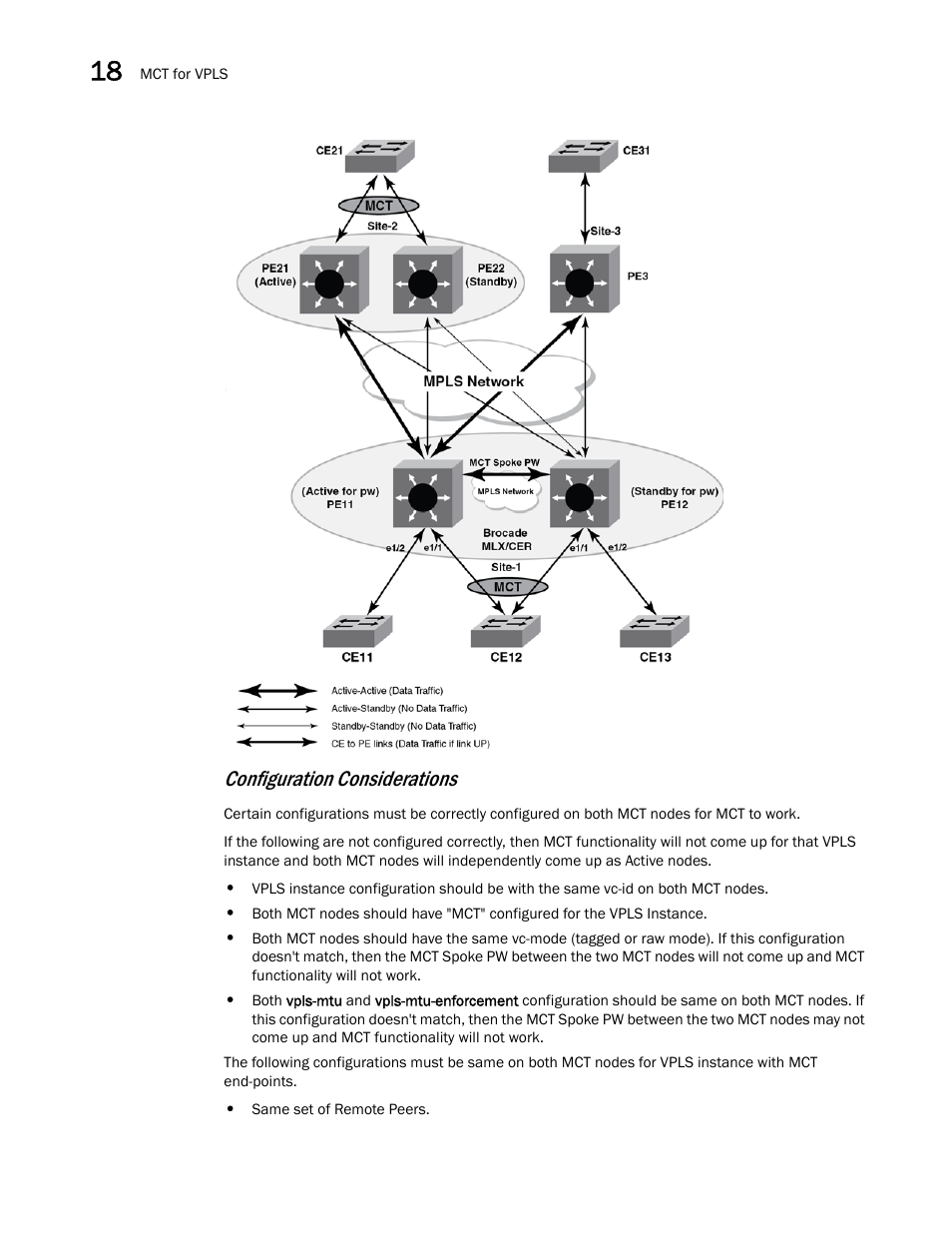 Configuration considerations | Brocade Multi-Service IronWare Switching Configuration Guide (Supporting R05.6.00) User Manual | Page 702 / 984