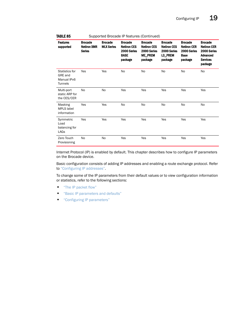 Brocade Multi-Service IronWare Switching Configuration Guide (Supporting R05.6.00) User Manual | Page 731 / 984