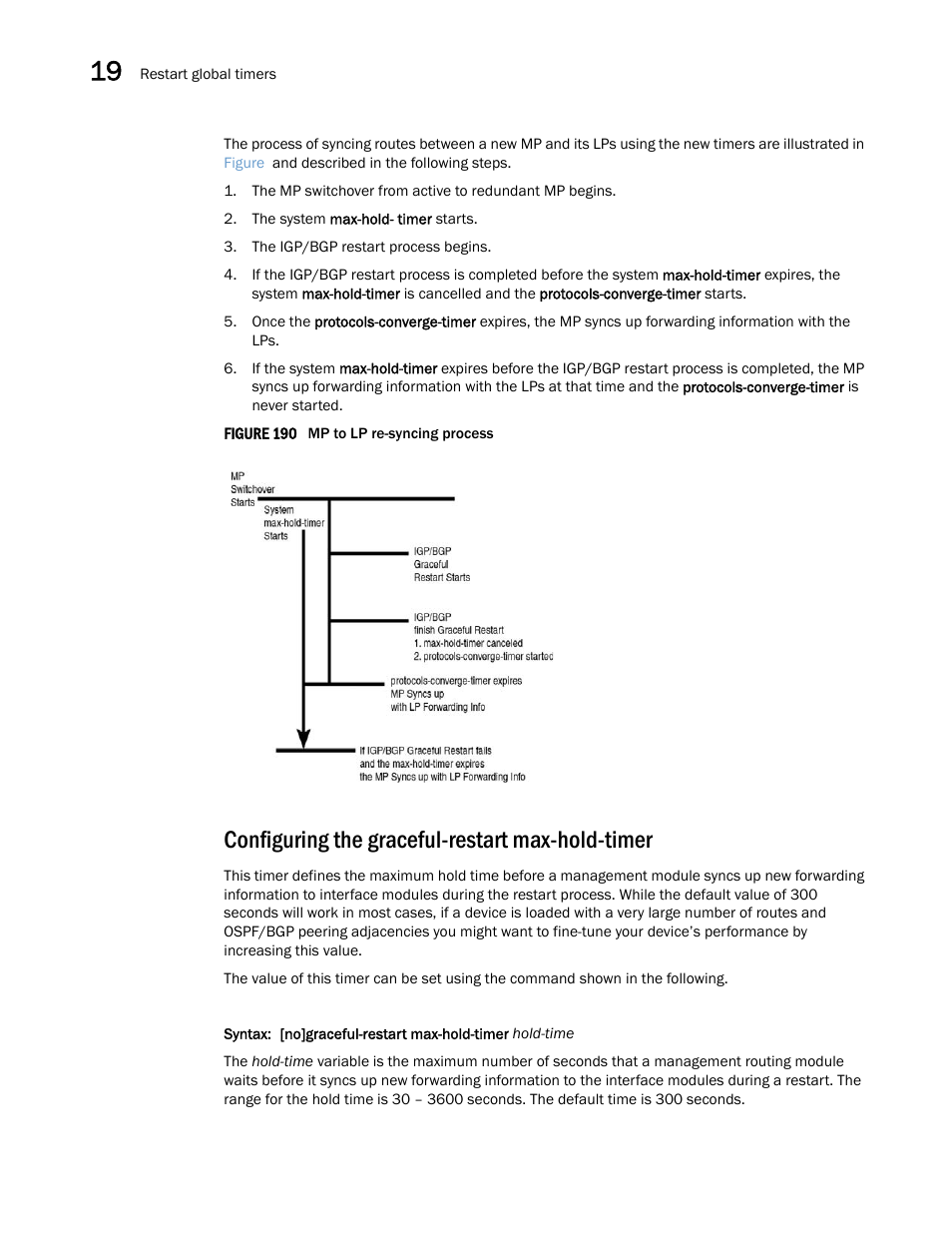 Configuring the graceful-restart max-hold-timer | Brocade Multi-Service IronWare Switching Configuration Guide (Supporting R05.6.00) User Manual | Page 756 / 984