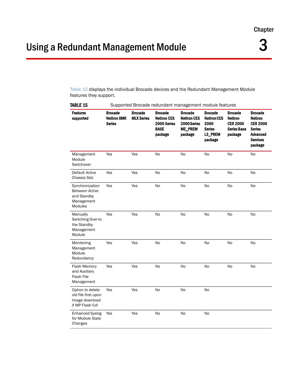 Using a redundant management module, Chapter 3, Chapter | Brocade Multi-Service IronWare Switching Configuration Guide (Supporting R05.6.00) User Manual | Page 79 / 984