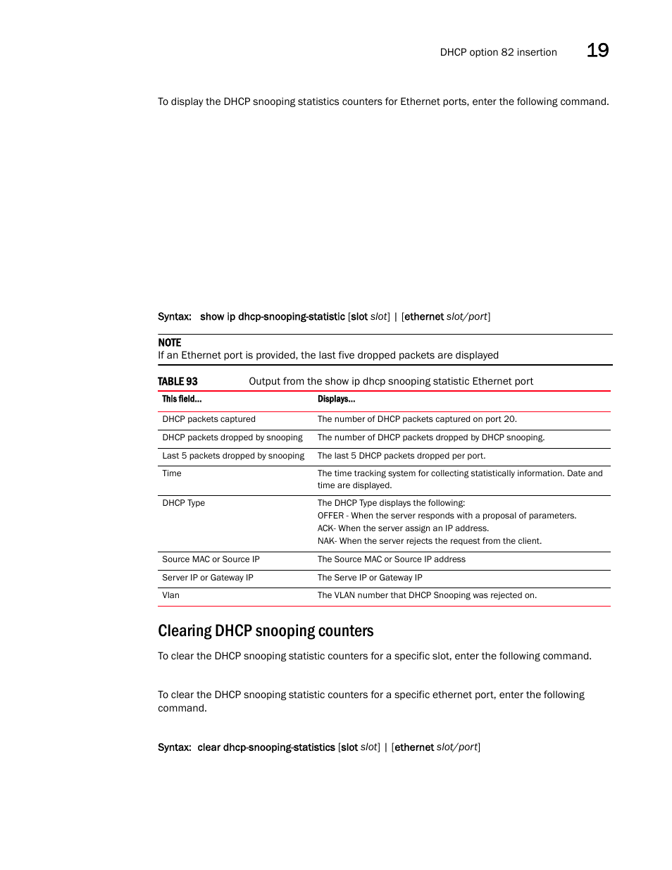 Clearing dhcp snooping counters | Brocade Multi-Service IronWare Switching Configuration Guide (Supporting R05.6.00) User Manual | Page 799 / 984