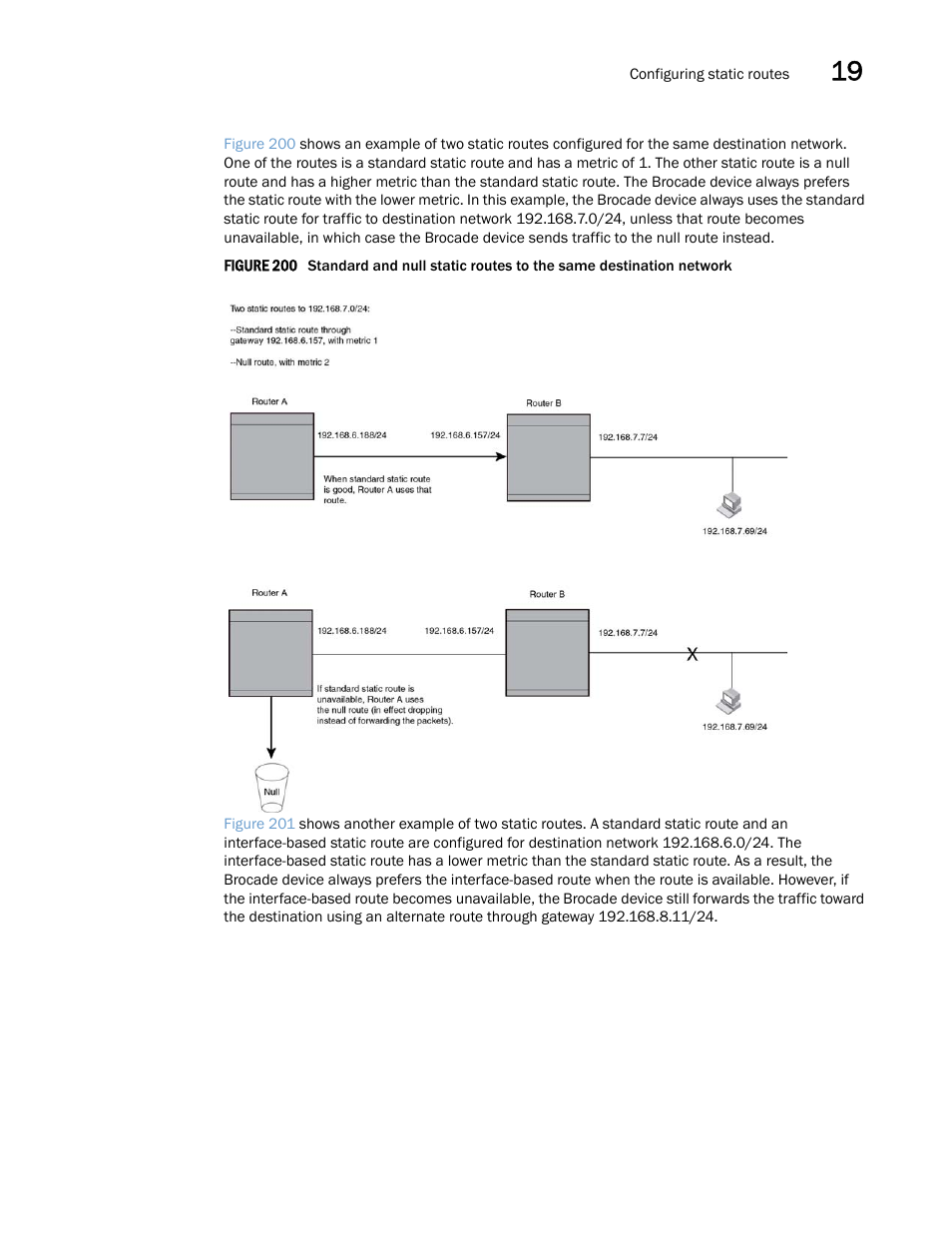 Brocade Multi-Service IronWare Switching Configuration Guide (Supporting R05.6.00) User Manual | Page 823 / 984