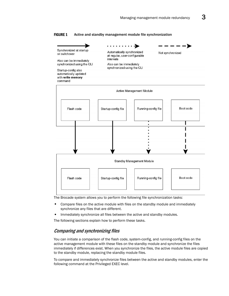 Comparing and synchronizing files | Brocade Multi-Service IronWare Switching Configuration Guide (Supporting R05.6.00) User Manual | Page 85 / 984