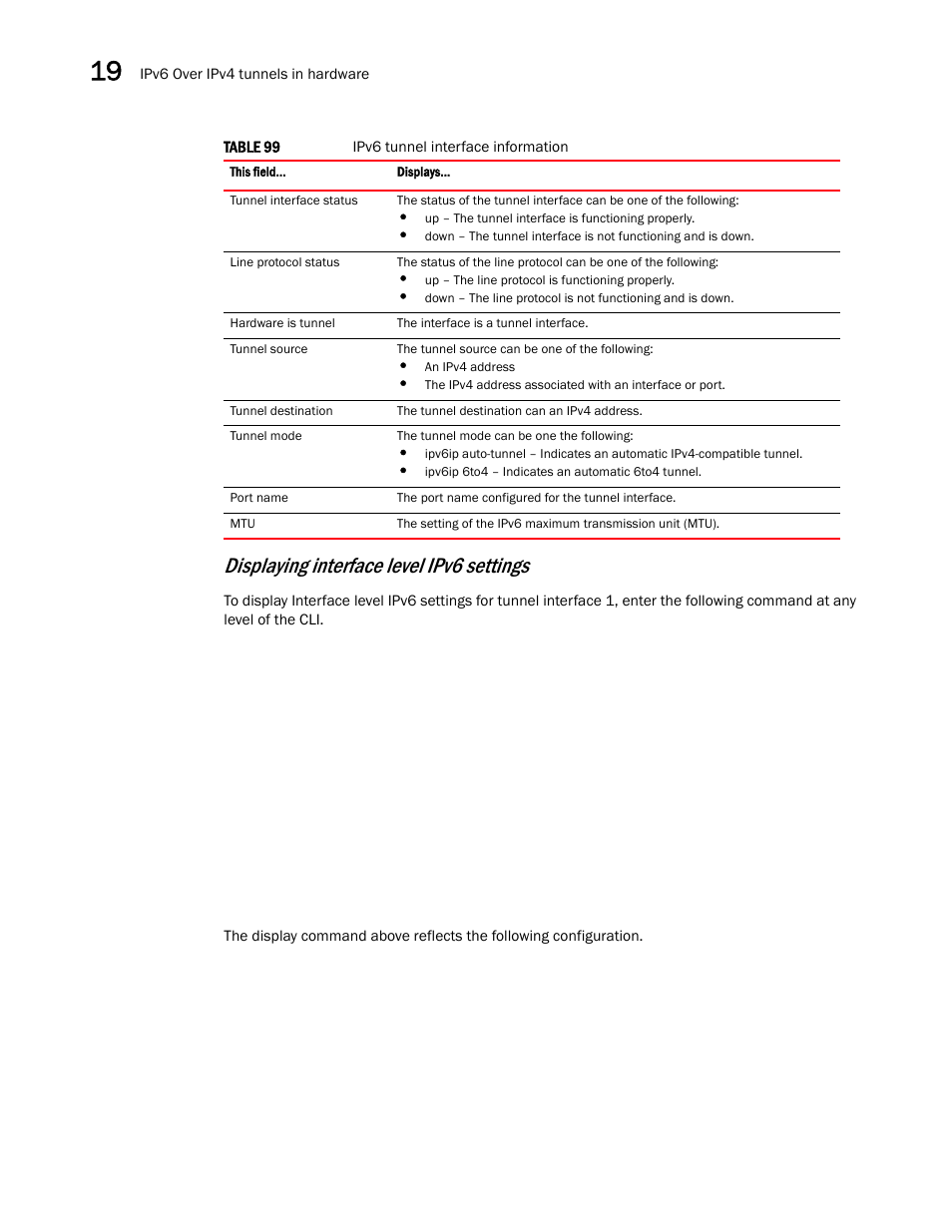 Displaying interface level ipv6 settings | Brocade Multi-Service IronWare Switching Configuration Guide (Supporting R05.6.00) User Manual | Page 862 / 984