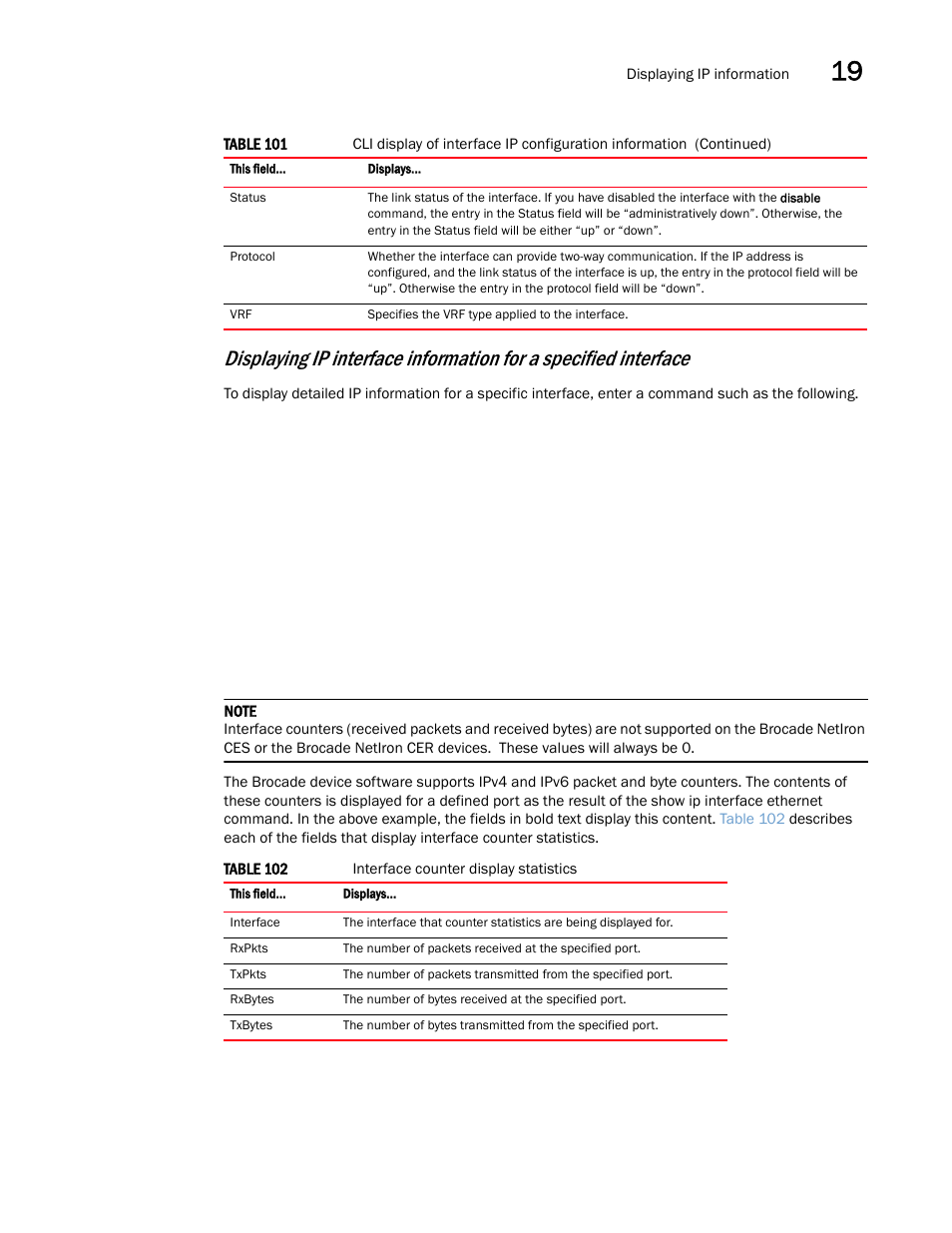 Brocade Multi-Service IronWare Switching Configuration Guide (Supporting R05.6.00) User Manual | Page 865 / 984