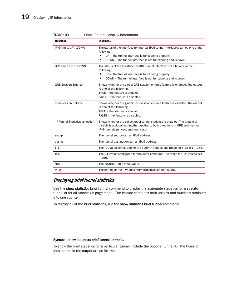 Displaying brief tunnel statistics | Brocade Multi-Service IronWare Switching Configuration Guide (Supporting R05.6.00) User Manual | Page 880 / 984