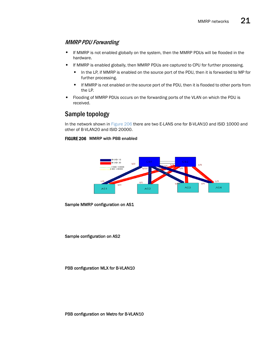 Sample topology, Mmrp pdu forwarding | Brocade Multi-Service IronWare Switching Configuration Guide (Supporting R05.6.00) User Manual | Page 897 / 984