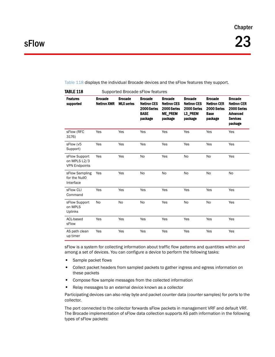 Sflow, Chapter 23, Chapter | Brocade Multi-Service IronWare Switching Configuration Guide (Supporting R05.6.00) User Manual | Page 917 / 984