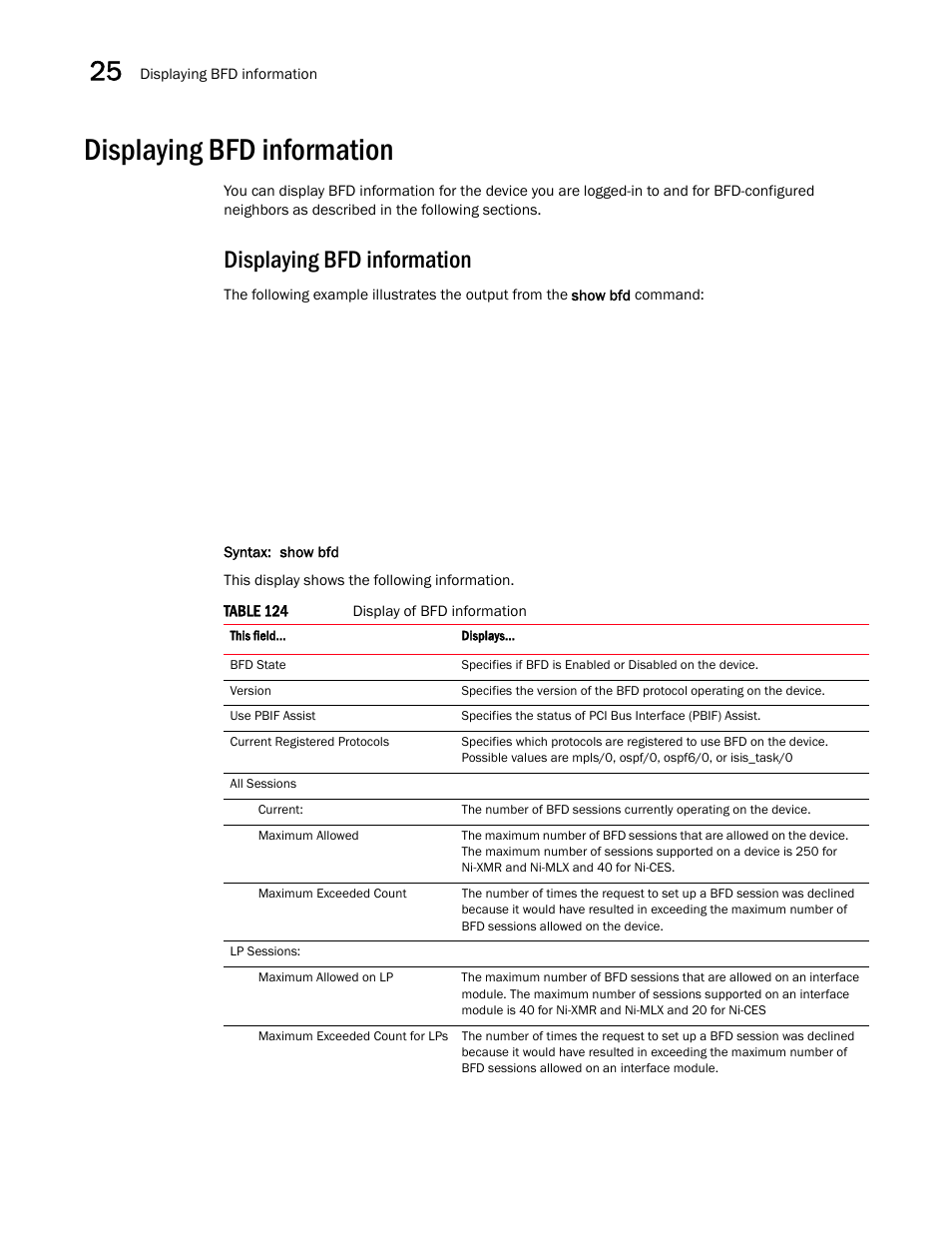 Displaying bfd information | Brocade Multi-Service IronWare Switching Configuration Guide (Supporting R05.6.00) User Manual | Page 946 / 984