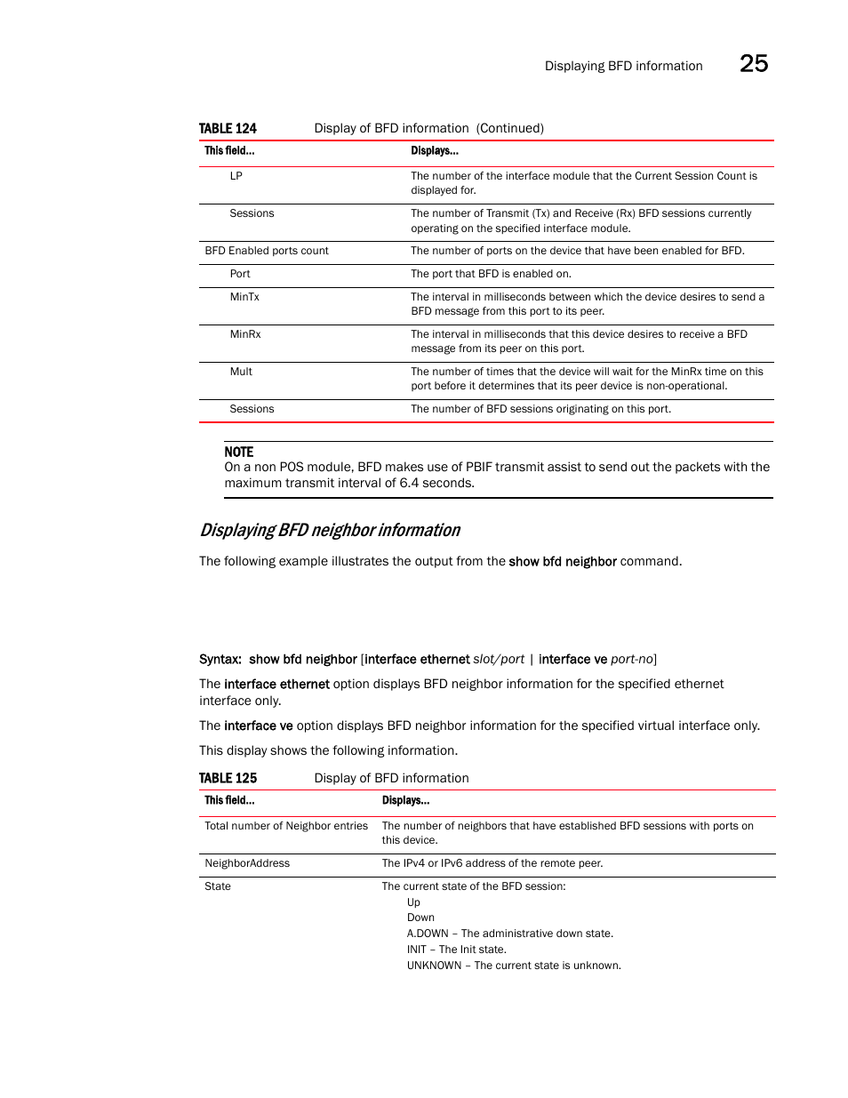 Displaying bfd neighbor information | Brocade Multi-Service IronWare Switching Configuration Guide (Supporting R05.6.00) User Manual | Page 947 / 984