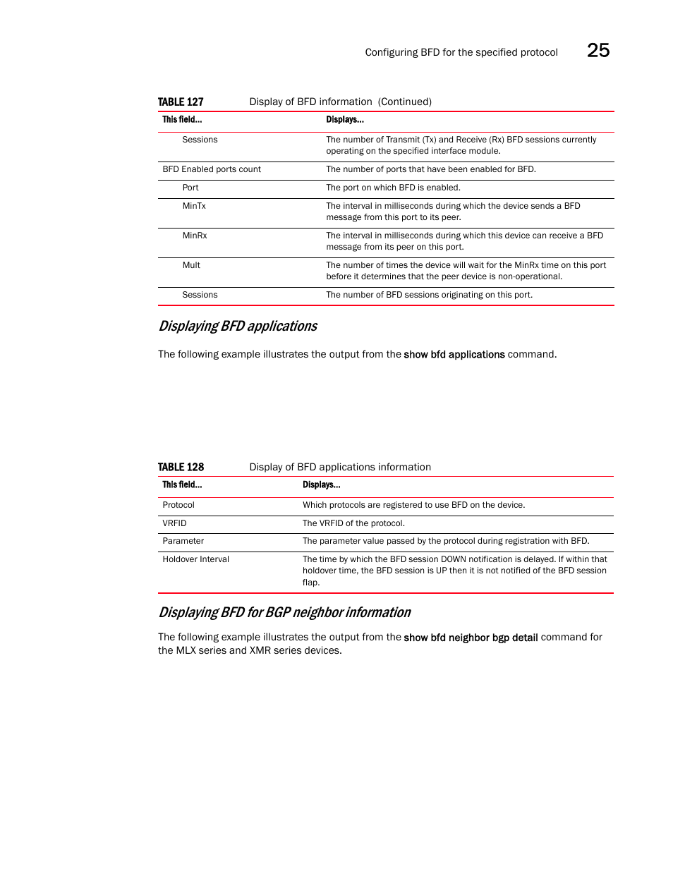 Displaying bfd applications, Displaying bfd for bgp neighbor information | Brocade Multi-Service IronWare Switching Configuration Guide (Supporting R05.6.00) User Manual | Page 959 / 984