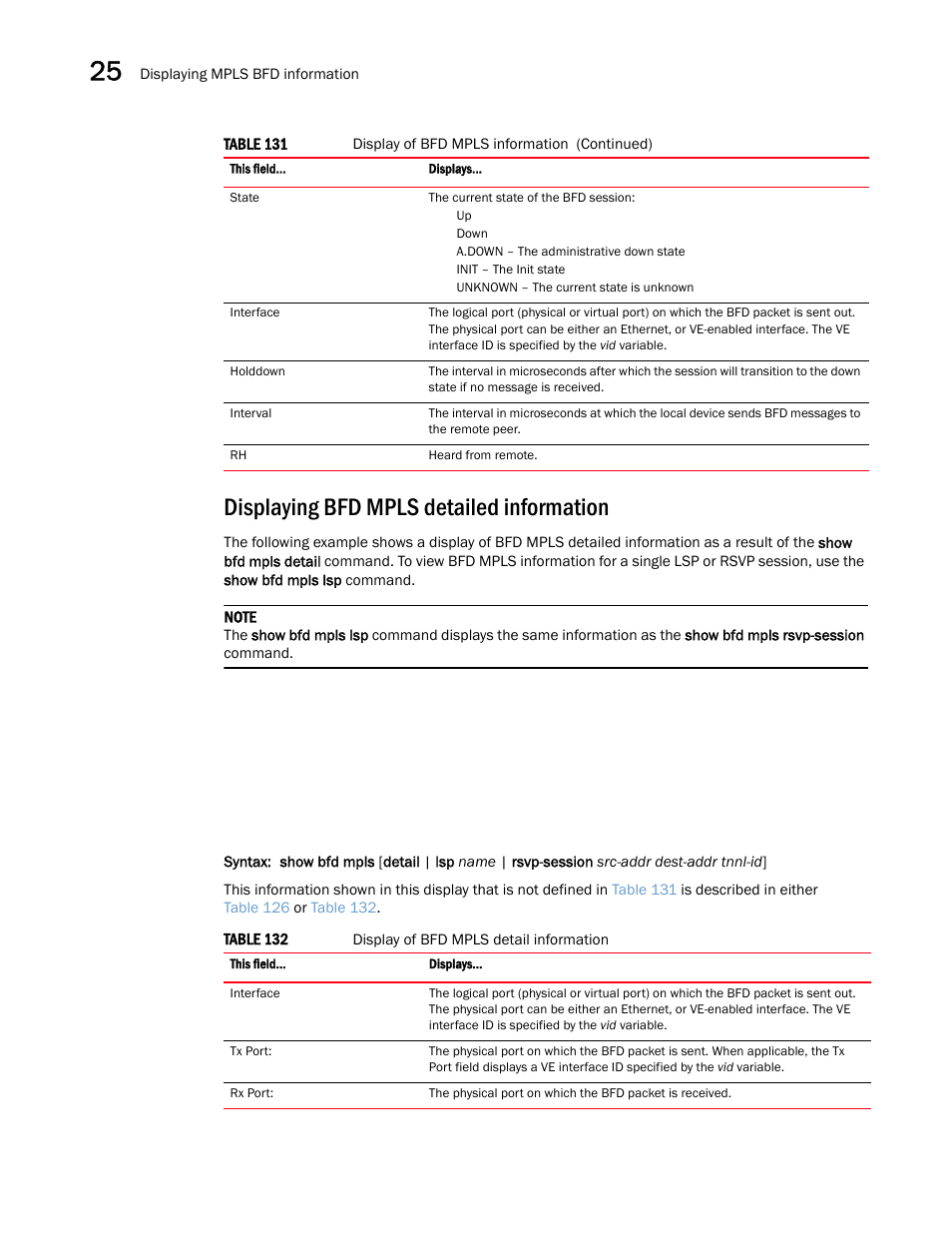 Displaying bfd mpls detailed information | Brocade Multi-Service IronWare Switching Configuration Guide (Supporting R05.6.00) User Manual | Page 982 / 984