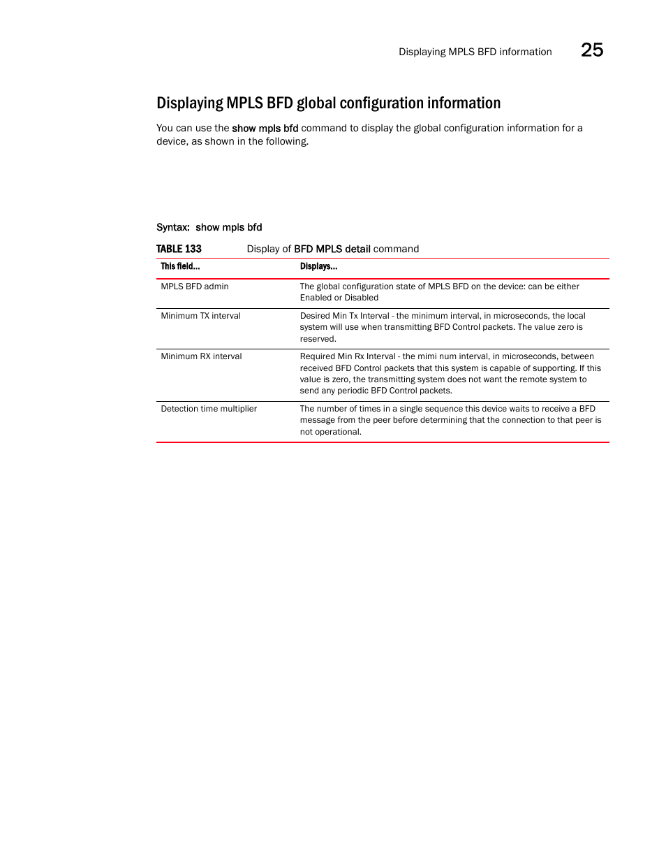 Brocade Multi-Service IronWare Switching Configuration Guide (Supporting R05.6.00) User Manual | Page 983 / 984