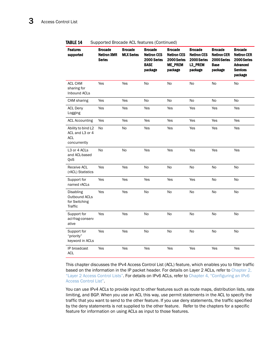 Brocade Multi-Service IronWare Security Configuration Guide (Supporting R05.6.00) User Manual | Page 112 / 370