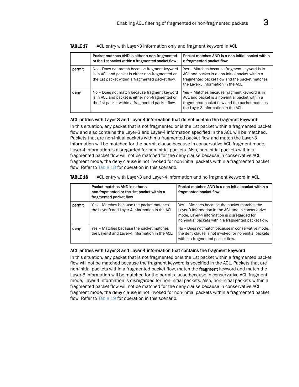 Table 17 | Brocade Multi-Service IronWare Security Configuration Guide (Supporting R05.6.00) User Manual | Page 149 / 370