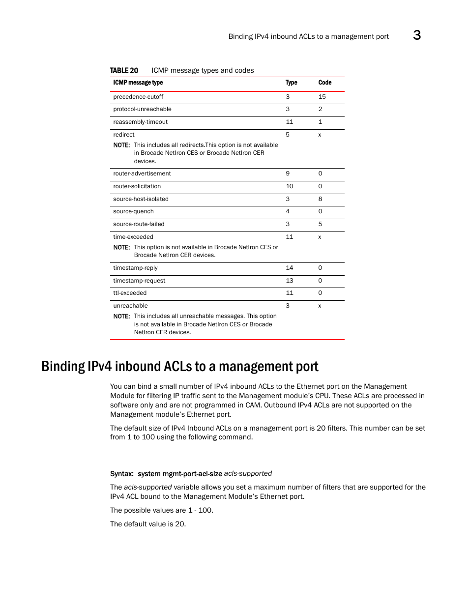 Binding ipv4 inbound acls to a management port | Brocade Multi-Service IronWare Security Configuration Guide (Supporting R05.6.00) User Manual | Page 157 / 370