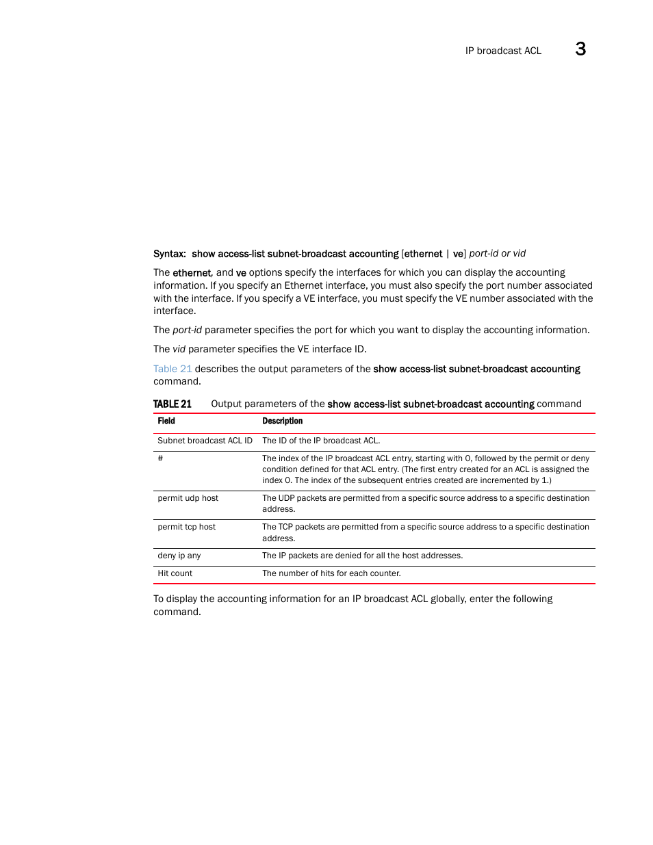 Brocade Multi-Service IronWare Security Configuration Guide (Supporting R05.6.00) User Manual | Page 161 / 370