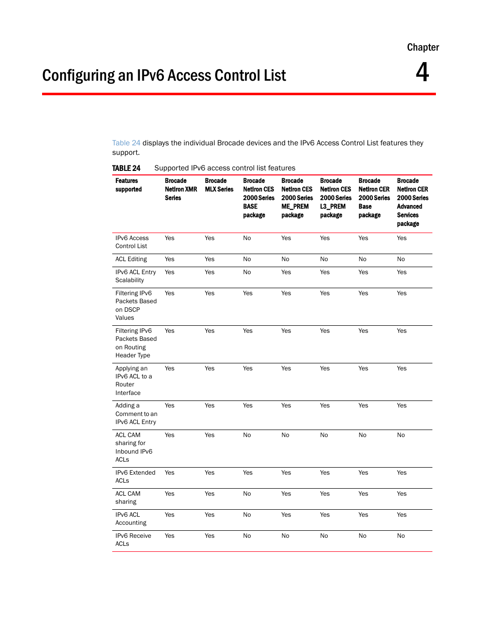 Configuring an ipv6 access control list, Chapter 4, Chapter 4, “configuring an ipv6 | Access control list, Chapter | Brocade Multi-Service IronWare Security Configuration Guide (Supporting R05.6.00) User Manual | Page 189 / 370