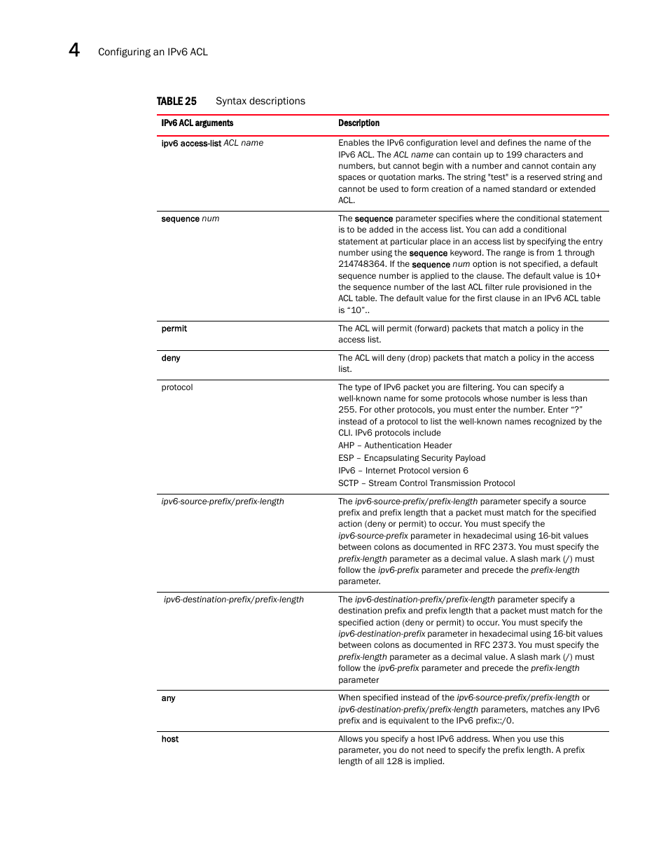 Brocade Multi-Service IronWare Security Configuration Guide (Supporting R05.6.00) User Manual | Page 200 / 370