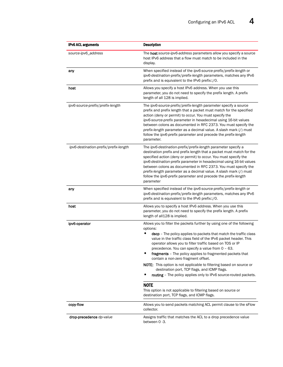 Brocade Multi-Service IronWare Security Configuration Guide (Supporting R05.6.00) User Manual | Page 201 / 370