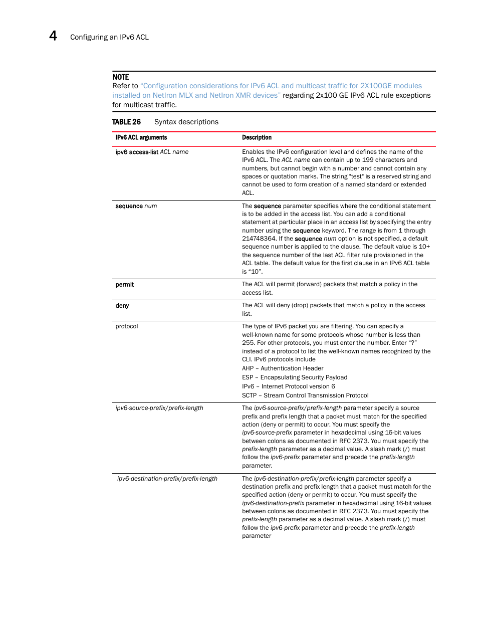 Brocade Multi-Service IronWare Security Configuration Guide (Supporting R05.6.00) User Manual | Page 204 / 370