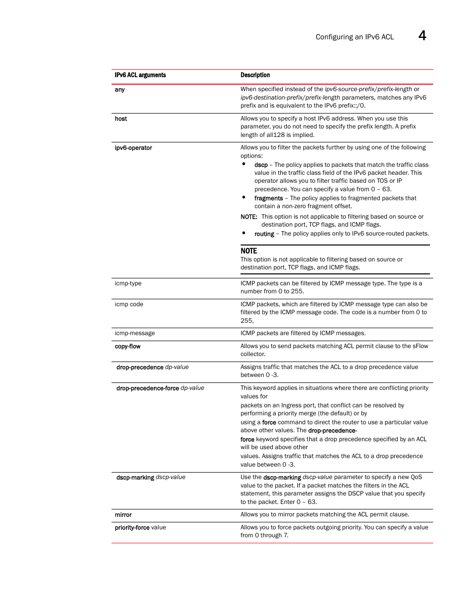 Brocade Multi-Service IronWare Security Configuration Guide (Supporting R05.6.00) User Manual | Page 205 / 370