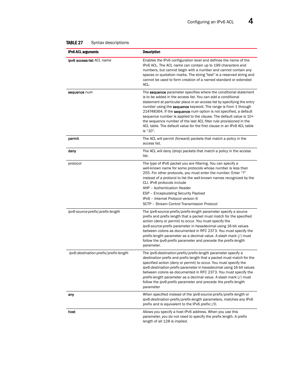 Brocade Multi-Service IronWare Security Configuration Guide (Supporting R05.6.00) User Manual | Page 207 / 370