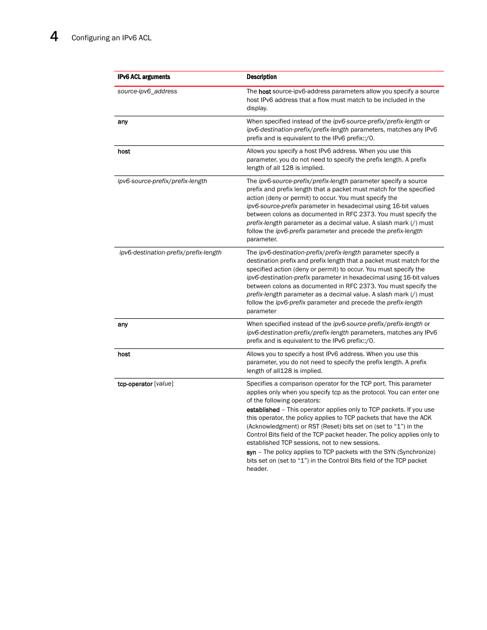 Brocade Multi-Service IronWare Security Configuration Guide (Supporting R05.6.00) User Manual | Page 208 / 370