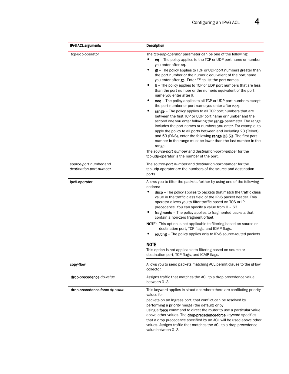 Brocade Multi-Service IronWare Security Configuration Guide (Supporting R05.6.00) User Manual | Page 209 / 370