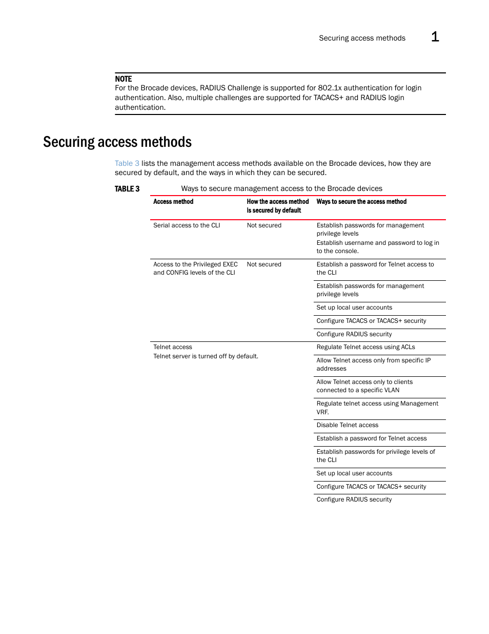 Securing access methods | Brocade Multi-Service IronWare Security Configuration Guide (Supporting R05.6.00) User Manual | Page 21 / 370