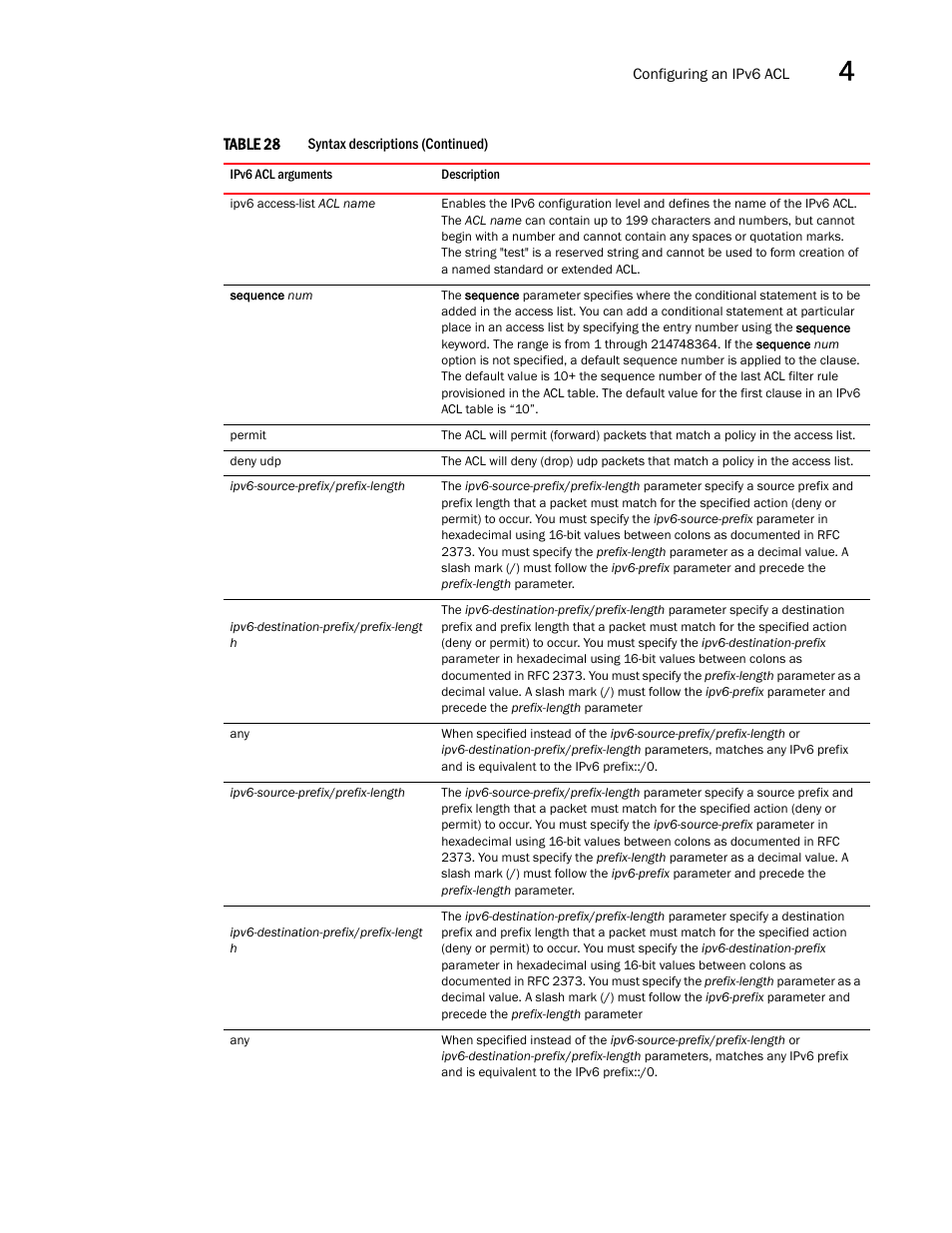 Brocade Multi-Service IronWare Security Configuration Guide (Supporting R05.6.00) User Manual | Page 211 / 370