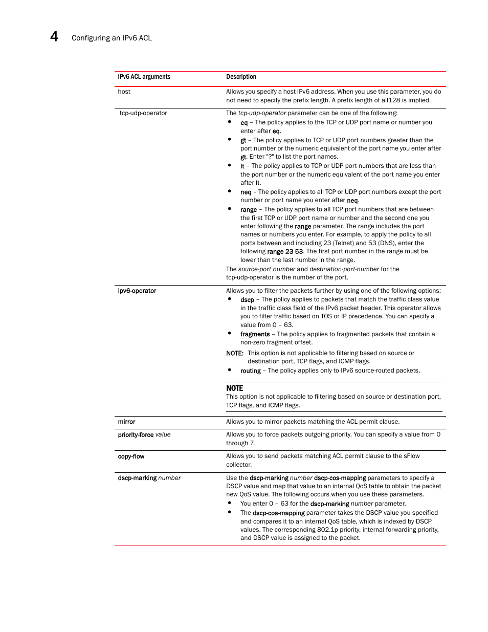 Brocade Multi-Service IronWare Security Configuration Guide (Supporting R05.6.00) User Manual | Page 212 / 370