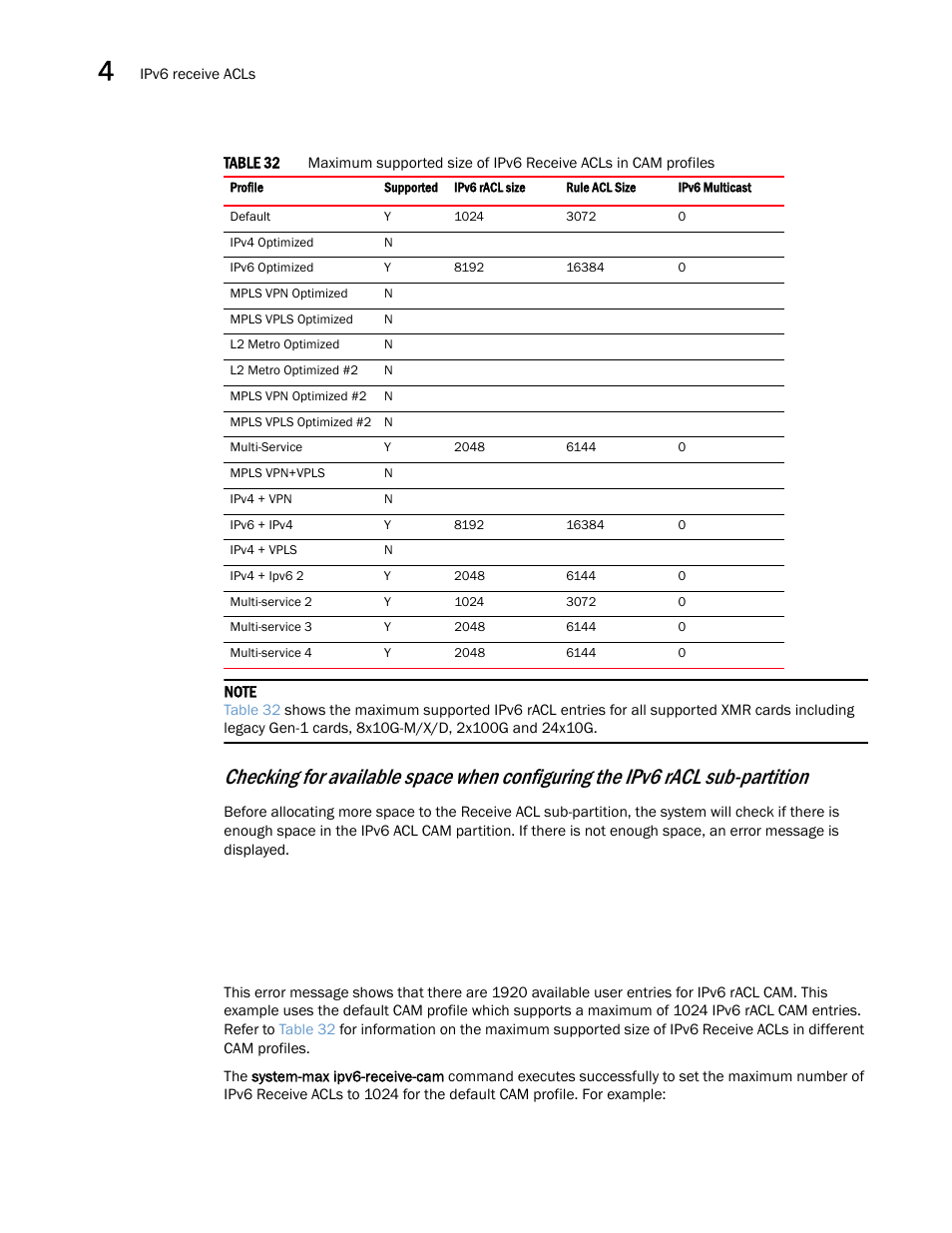 Brocade Multi-Service IronWare Security Configuration Guide (Supporting R05.6.00) User Manual | Page 238 / 370