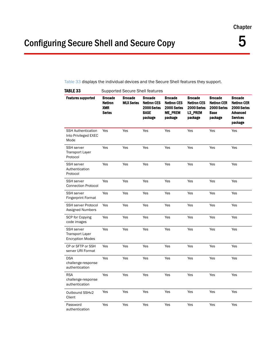 Configuring secure shell and secure copy, Chapter 5, Chapter | Brocade Multi-Service IronWare Security Configuration Guide (Supporting R05.6.00) User Manual | Page 255 / 370