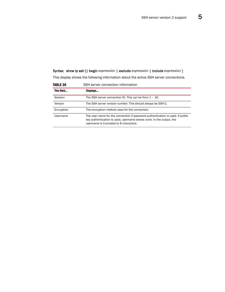 Brocade Multi-Service IronWare Security Configuration Guide (Supporting R05.6.00) User Manual | Page 271 / 370