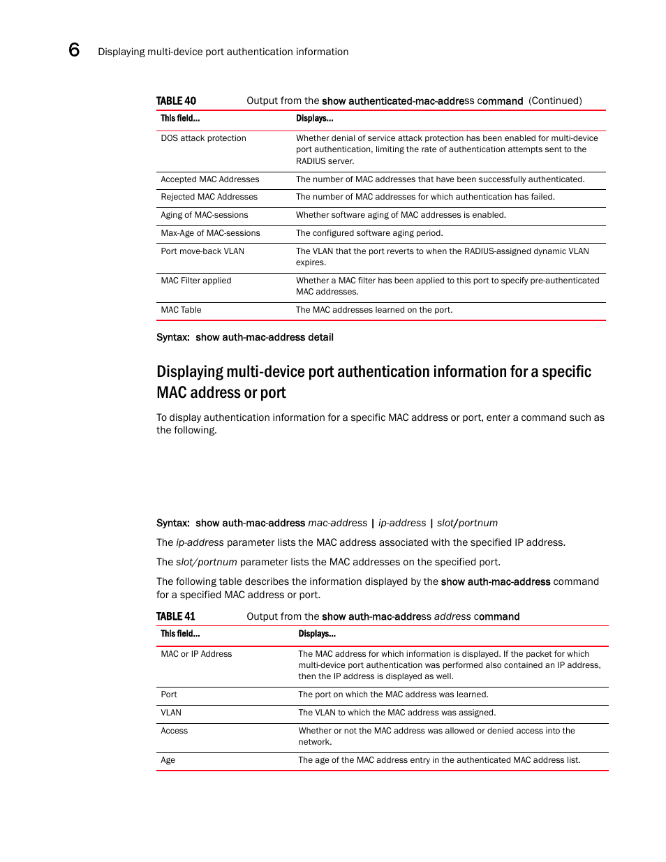 Brocade Multi-Service IronWare Security Configuration Guide (Supporting R05.6.00) User Manual | Page 300 / 370