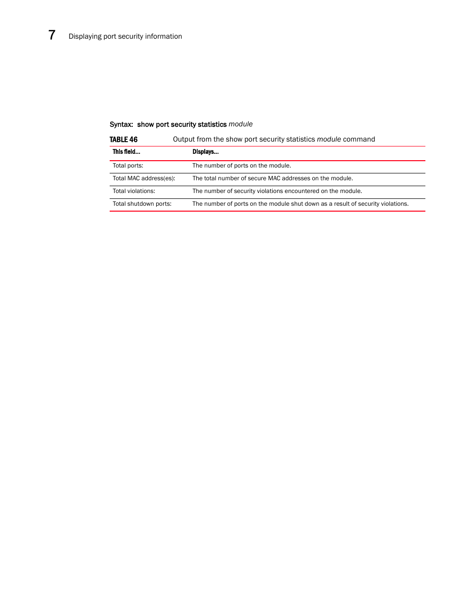 Brocade Multi-Service IronWare Security Configuration Guide (Supporting R05.6.00) User Manual | Page 312 / 370