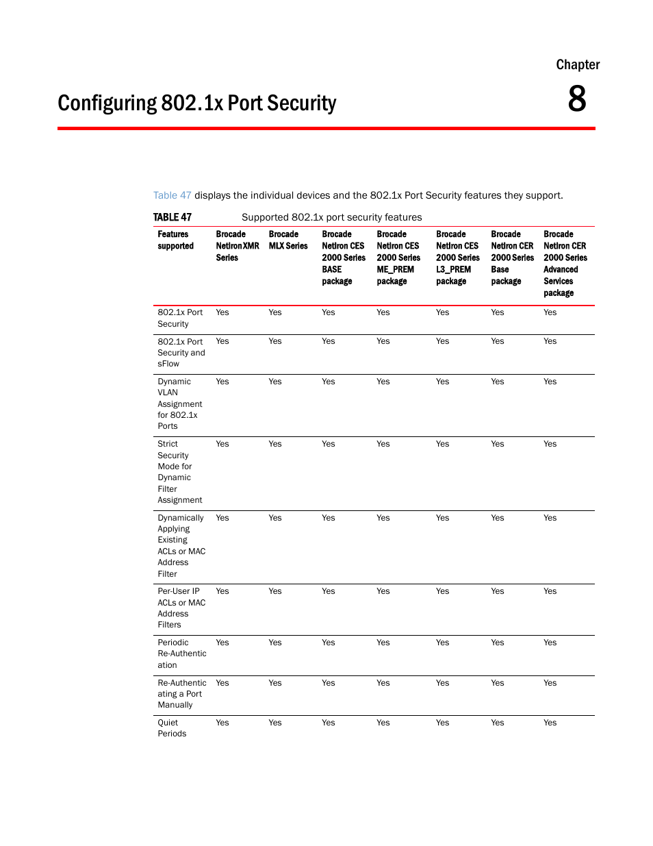 Configuring 802.1x port security, Chapter 8, Chapter | Brocade Multi-Service IronWare Security Configuration Guide (Supporting R05.6.00) User Manual | Page 313 / 370