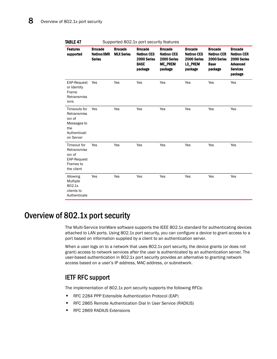 Overview of 802.1x port security, Ietf rfc support | Brocade Multi-Service IronWare Security Configuration Guide (Supporting R05.6.00) User Manual | Page 314 / 370