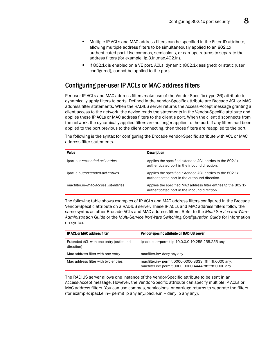 Brocade Multi-Service IronWare Security Configuration Guide (Supporting R05.6.00) User Manual | Page 327 / 370