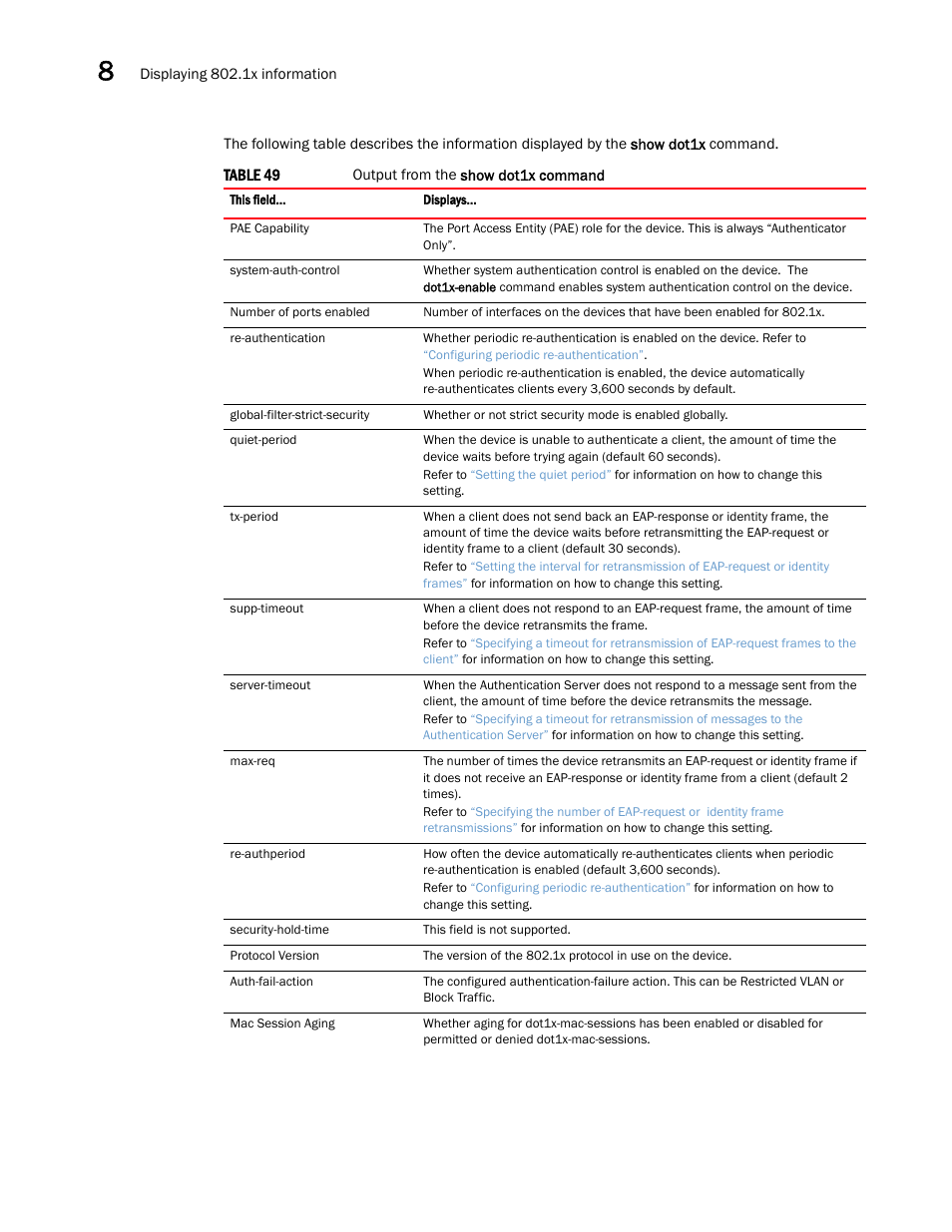 Brocade Multi-Service IronWare Security Configuration Guide (Supporting R05.6.00) User Manual | Page 334 / 370