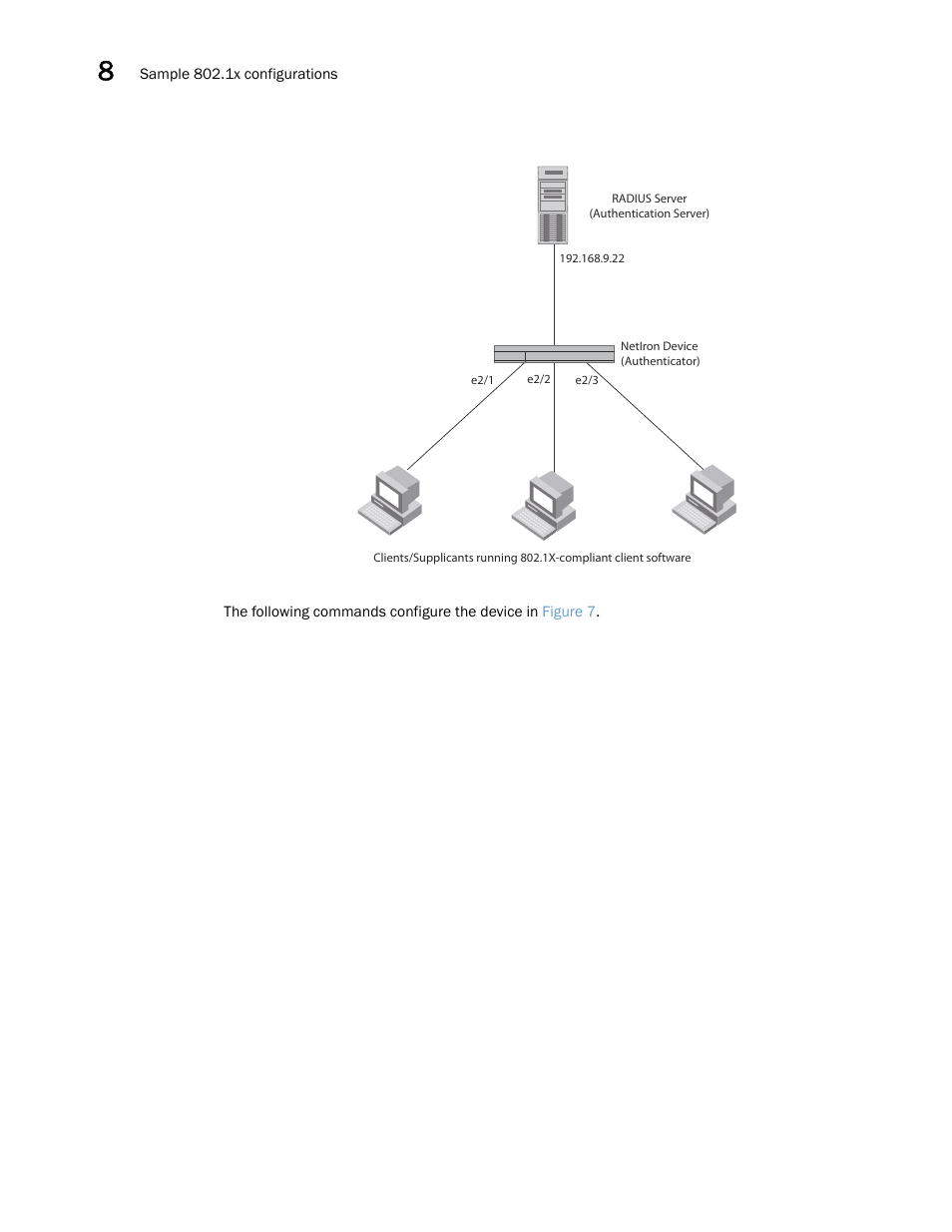 Brocade Multi-Service IronWare Security Configuration Guide (Supporting R05.6.00) User Manual | Page 342 / 370