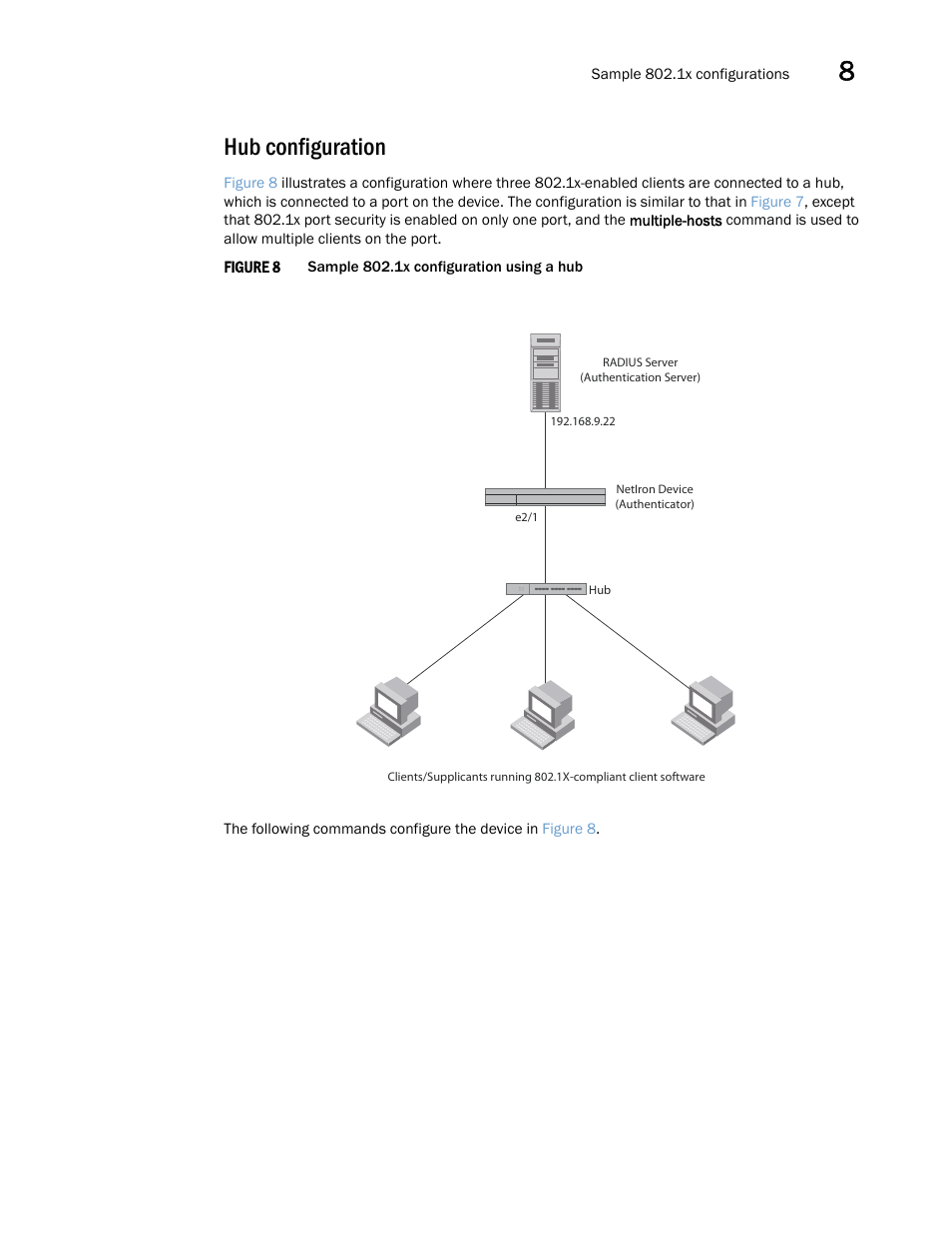 Hub configuration | Brocade Multi-Service IronWare Security Configuration Guide (Supporting R05.6.00) User Manual | Page 343 / 370