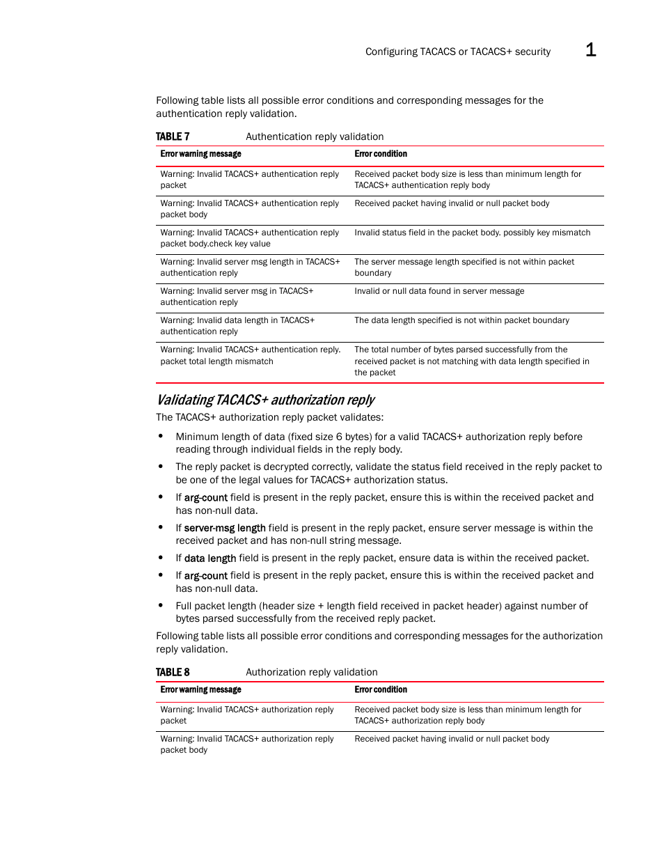 Validating tacacs+ authorization reply | Brocade Multi-Service IronWare Security Configuration Guide (Supporting R05.6.00) User Manual | Page 65 / 370