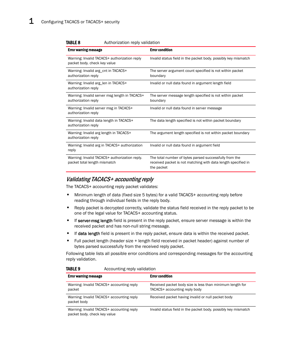 Validating tacacs+ accounting reply | Brocade Multi-Service IronWare Security Configuration Guide (Supporting R05.6.00) User Manual | Page 66 / 370