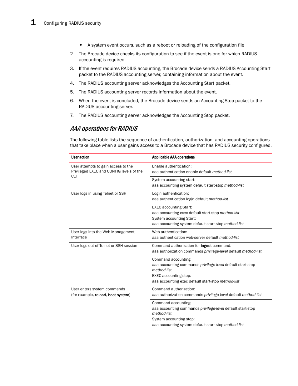 Aaa operations for radius | Brocade Multi-Service IronWare Security Configuration Guide (Supporting R05.6.00) User Manual | Page 70 / 370