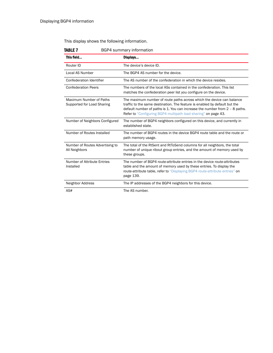 Brocade Multi-Service IronWare Routing Configuration Guide (Supporting R05.6.00) User Manual | Page 146 / 846