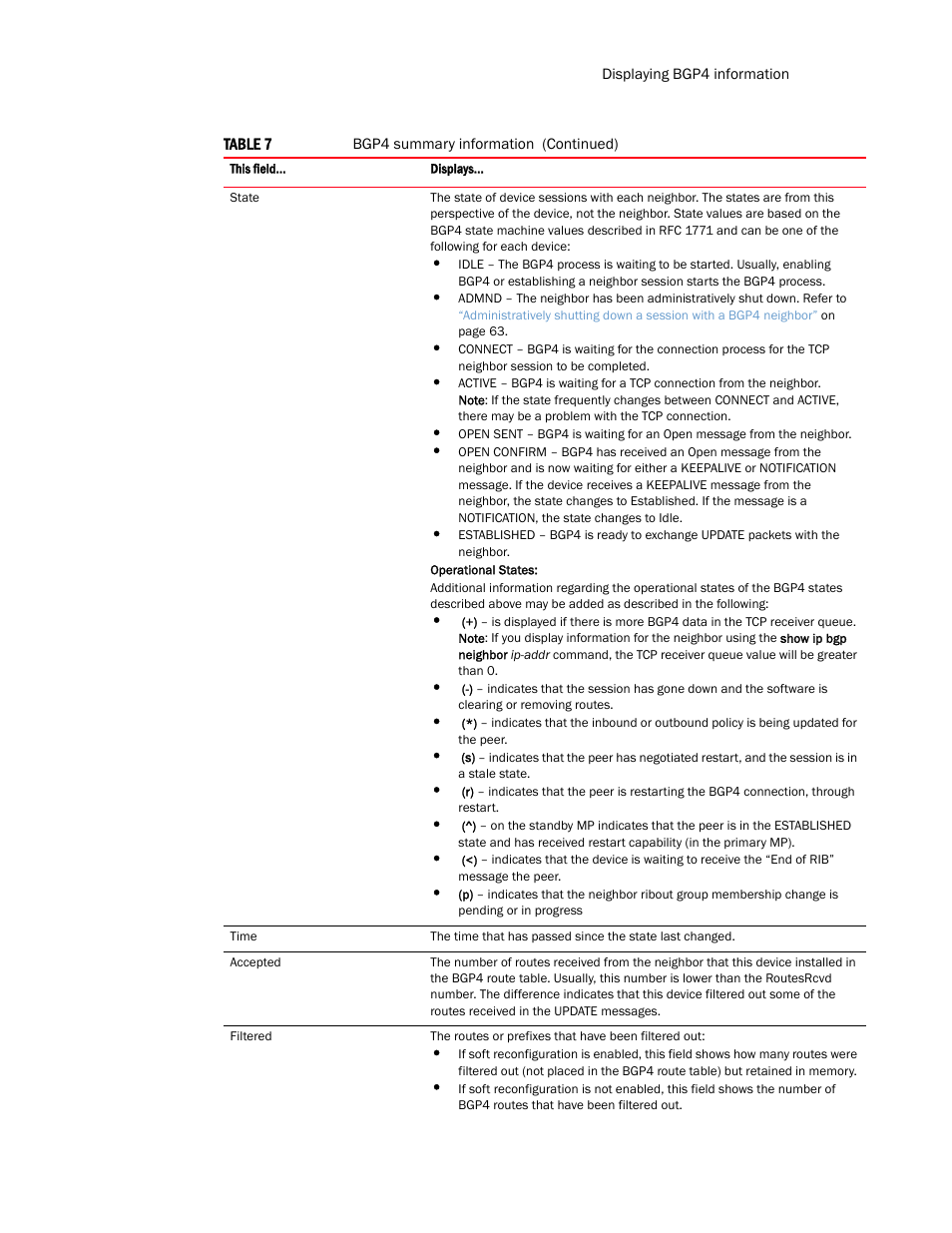 Brocade Multi-Service IronWare Routing Configuration Guide (Supporting R05.6.00) User Manual | Page 147 / 846